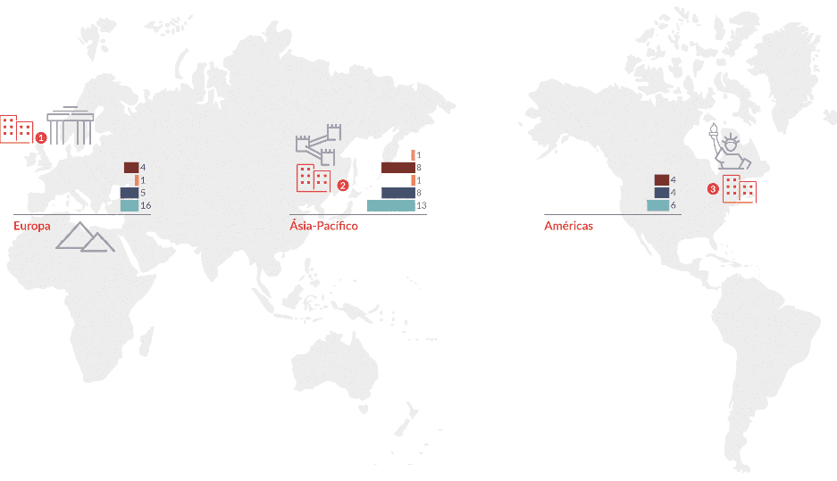 Atotech: Presença Global