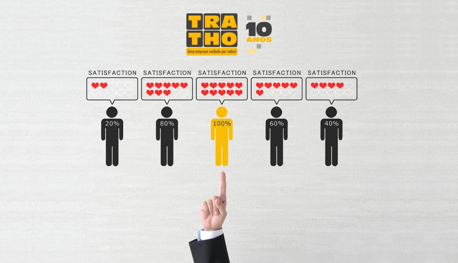 A TRATHO é Customer Centric