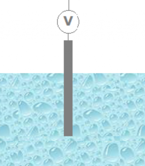 BANHO DE NÍQUEL TIPO WATTS (parte 7)