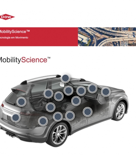 A importância do Rota 2030 para inovação e política de desenvolvimento da indústria automotiva