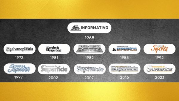 250 Edições. Uma história construída com o setor