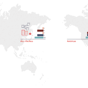 Atotech: Presença Global