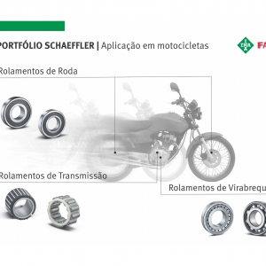 Quando o assunto é rolamento, as oficinas mecânicas podem contar com o extenso portfólio Schaeffler 