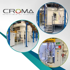 CROMA, PAIXÃO EM PROTEGER O QUE VOCÊ PRODUZ!